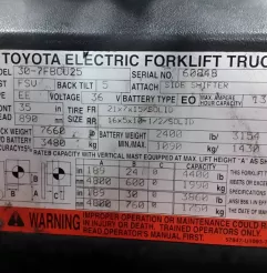Forklift data tag to show load stability.