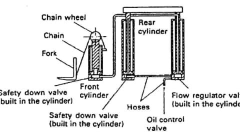 Hydraulics_Diagram2