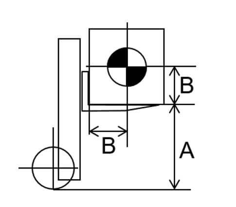 A truck's rated capacity is 1800kg at 500mm load centre (LC)